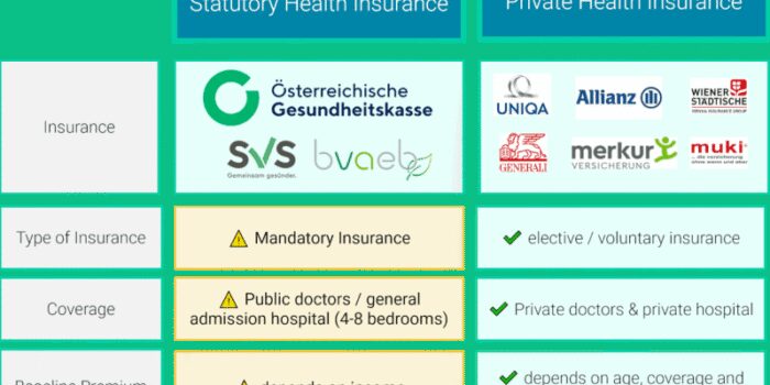 health insurance broker australia 46a7b4b40