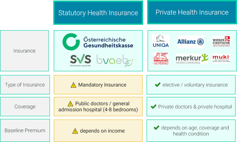 health insurance broker australia 46a7b4b40