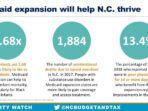 health insurance nc 7ee4f32fb