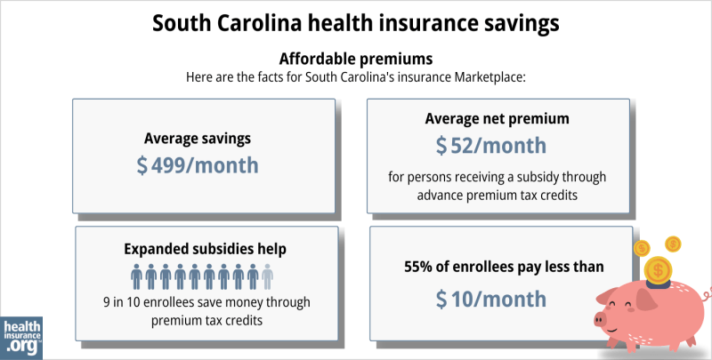 health insurance south carolina c06af7d5f