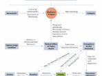 health insurance switzerland e0dcbc149