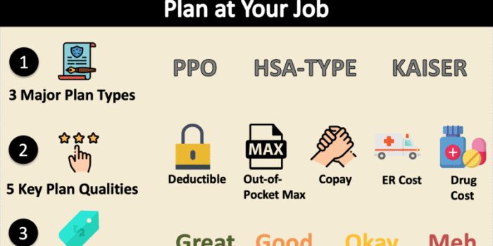 health plan adalah 098a35afb