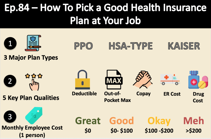 health plan adalah 098a35afb
