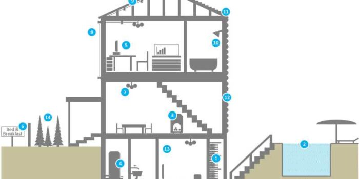 home insurance expensive d146afce5