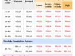 income home insurance singapore 535331dd0