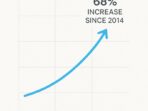 insurance amount adalah e847bd844