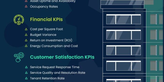 insurance kpi meaning a4ef7303d