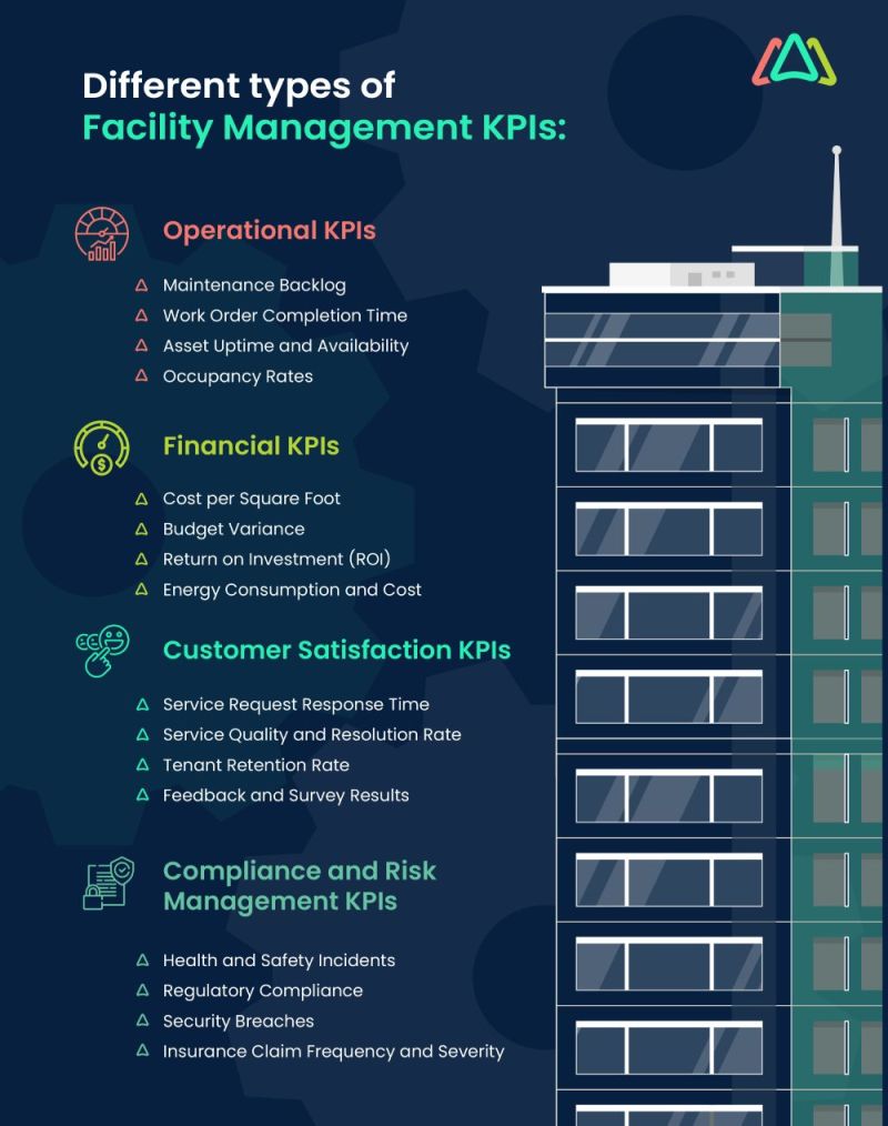insurance kpi meaning a4ef7303d