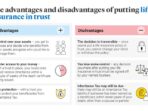 insurance meaning types and importance 456822baa
