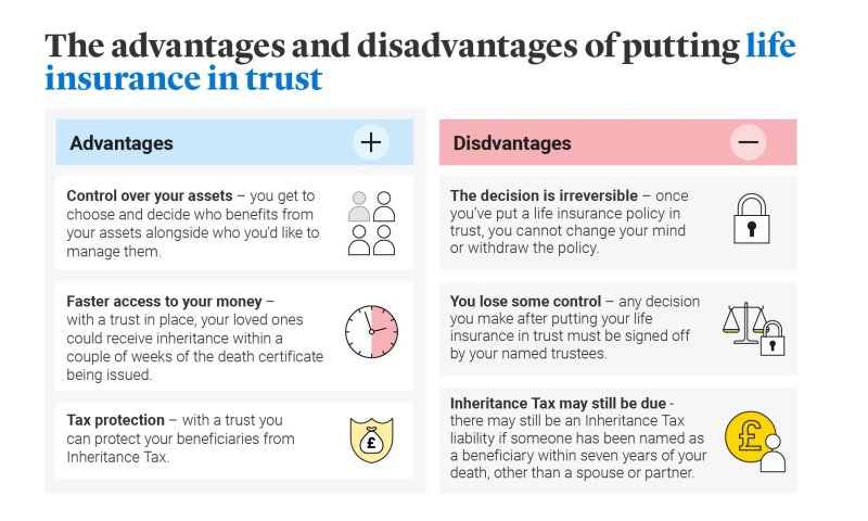 insurance meaning types and importance 456822baa