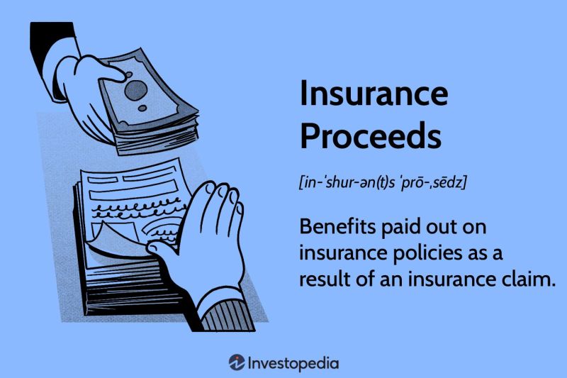 insurance payout meaning b0db3bc36