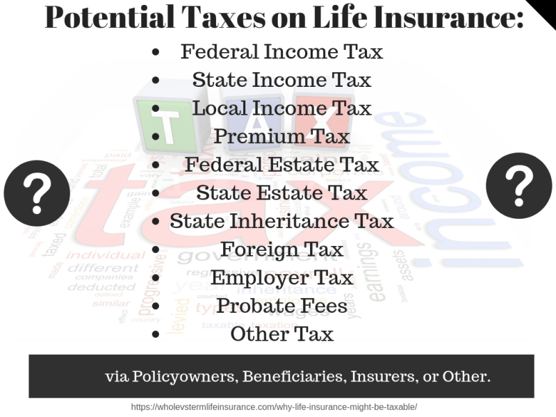 insurance premium tax by state 67d4ef033