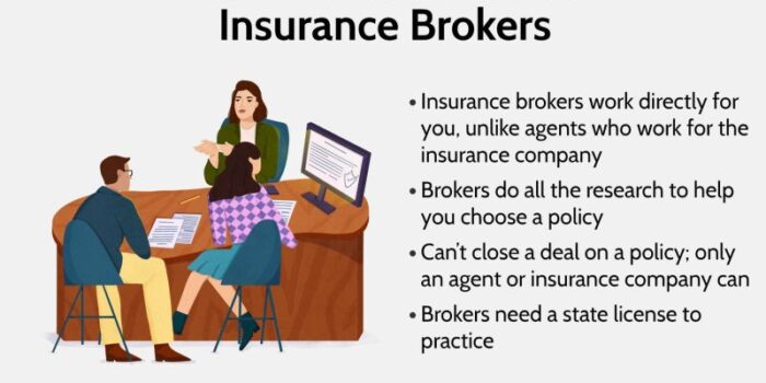 insurance sales 8c421c826