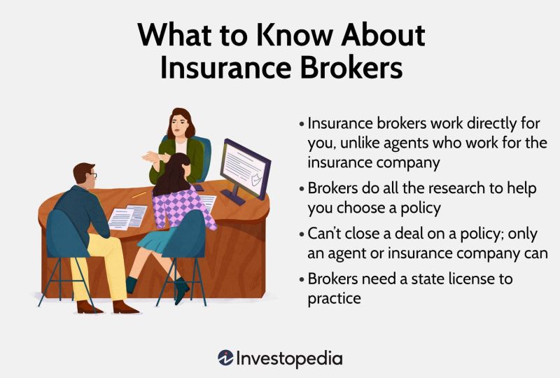 insurance sales 8c421c826