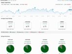 nvidia stock price next 5 years ab1ffc441