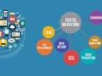the best digital marketing company in india d43af3d87